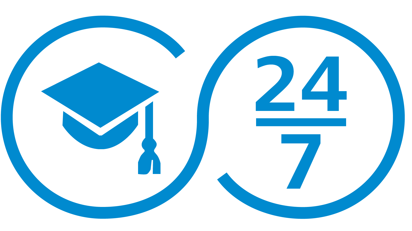 Bővítse tudását az e-learning segítségével