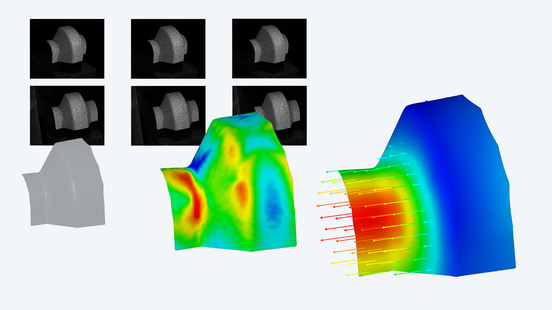 Nyúlás, 3D-s elmozdulás és 3D-s alakváltozás