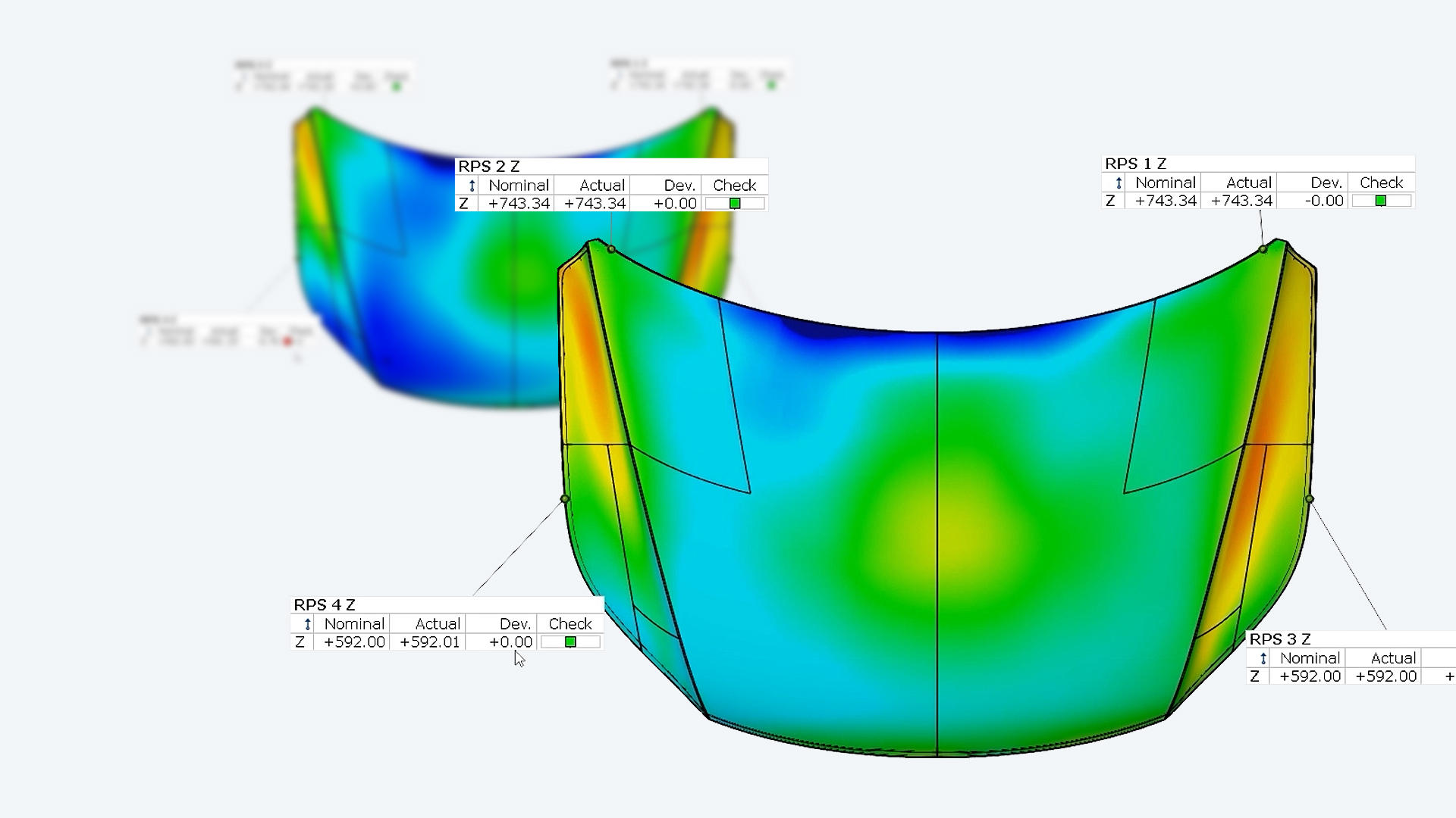 A Virtual Clamping előnyei