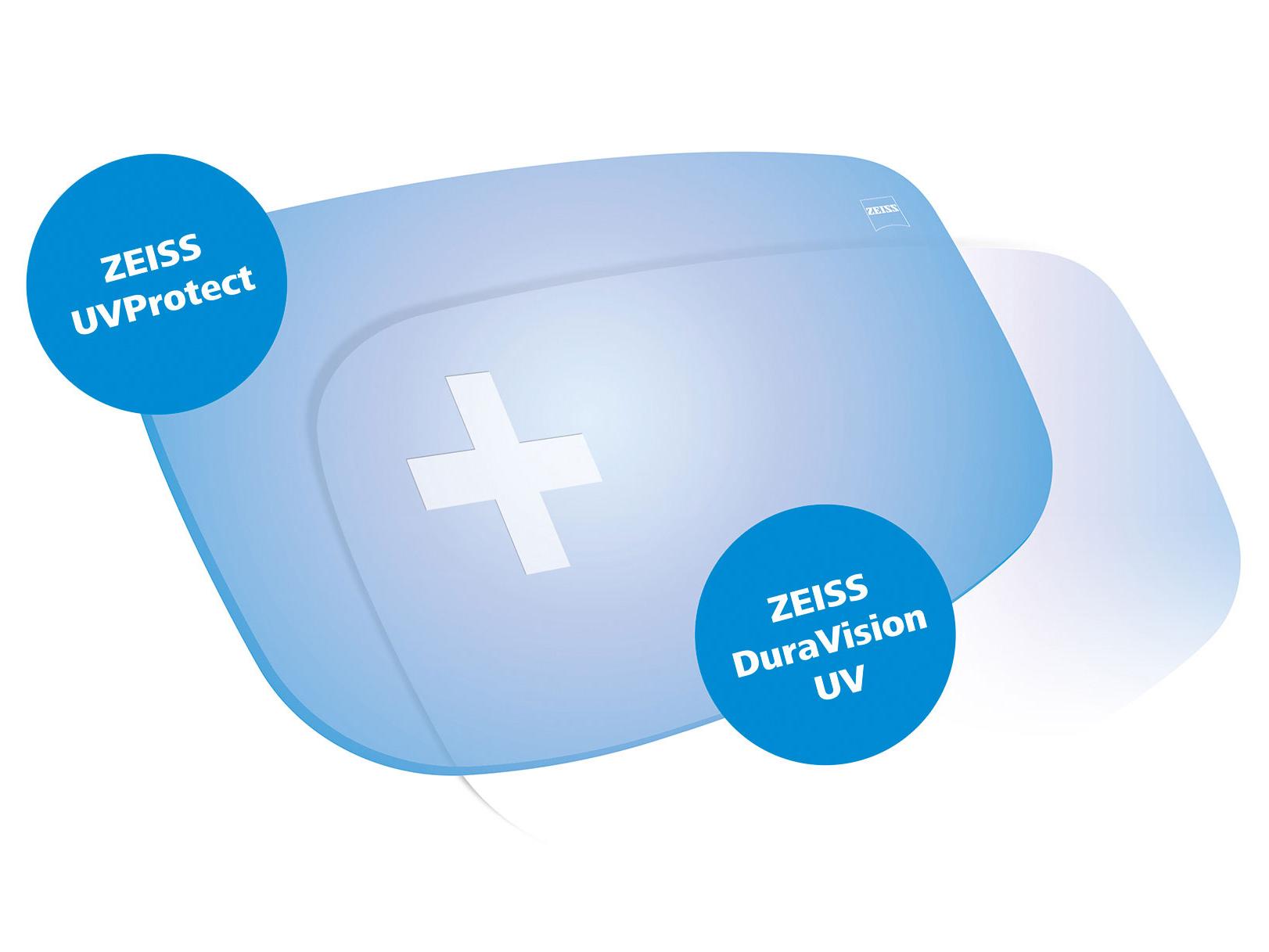 Minden ZEISS lencse alapértelmezett módon teljes körű UV-védelmet biztosít minden oldalról. Az ábrán két megoldás látható.