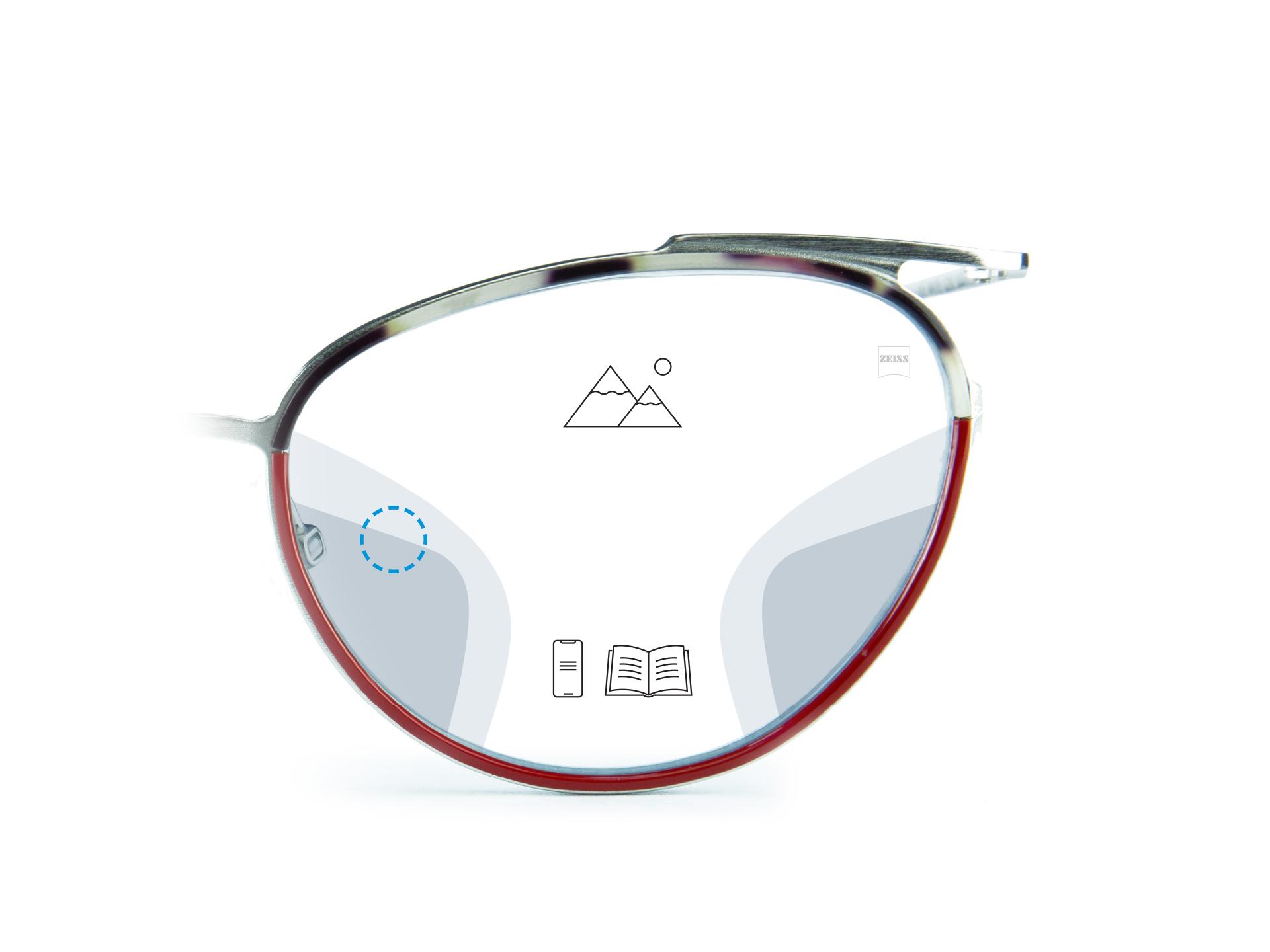 Egy kép, amely bemutatja a ZEISS Digital Light 2 multifokális lencsék enyhe homályos zónáit és a különböző távolsági zónákat (olvasó-, köztes és távoli), amelyekben a digitális lencsék támogatják a tiszta látást.