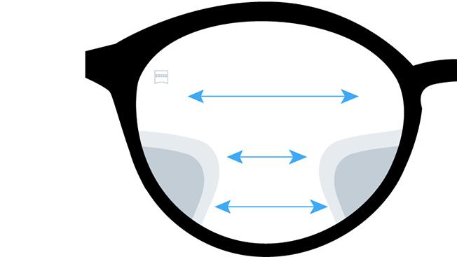 A ZEISS SmartLife Progressive Individual 3 szemüveglencsét bemutató ábra. A képen a lencsén keresztül elénk táruló látvány látható.