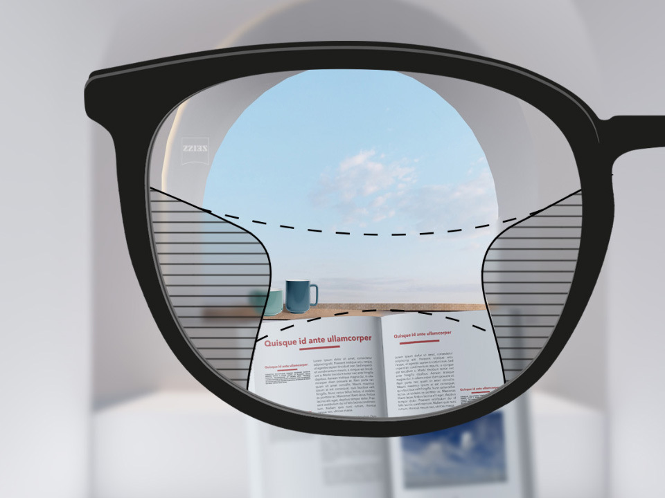 Sematikus, személyes nézőpontból készült illusztráció egy ZEISS Light 2 multifokális lencséről, ami a közeli (könyv) és távoli (égbolt) közepesen széles látómezőt és a szélielmosódási zónák közötti enyhe átmenetet mutatja.